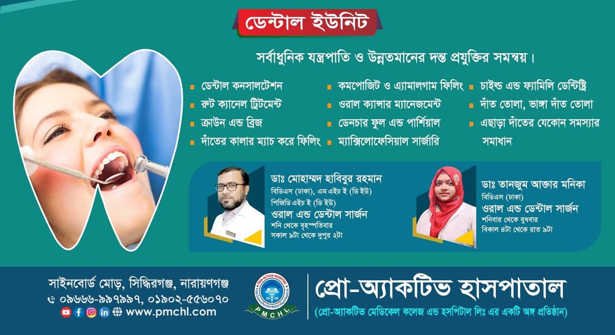 Department of Dental Surgery