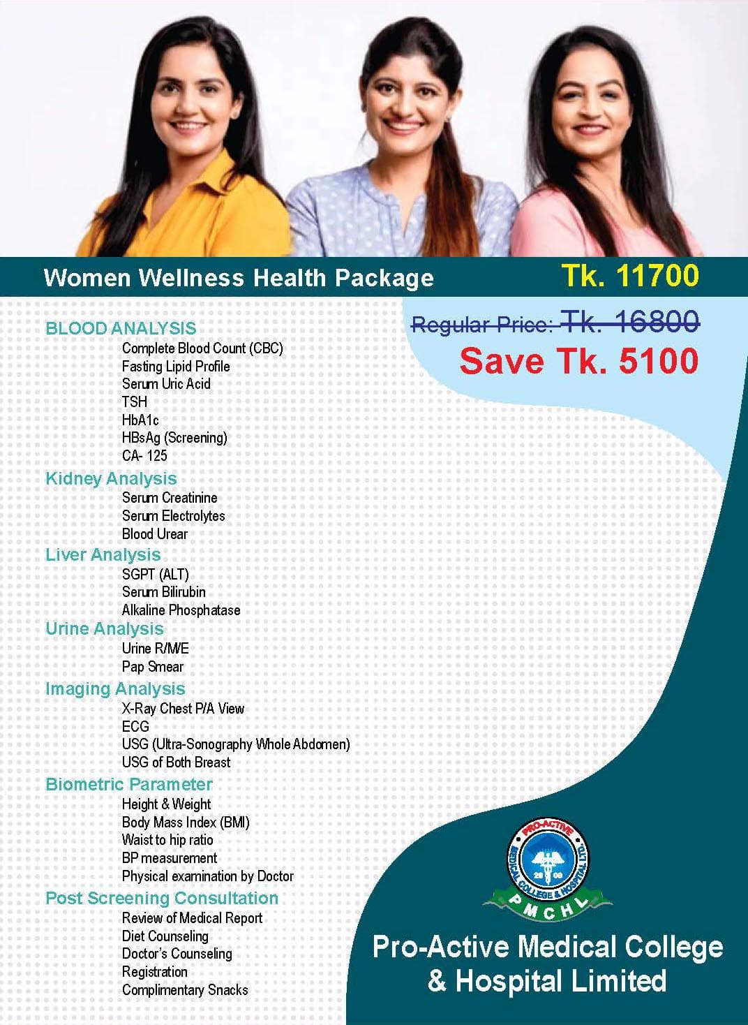 Women Wellness Health Package