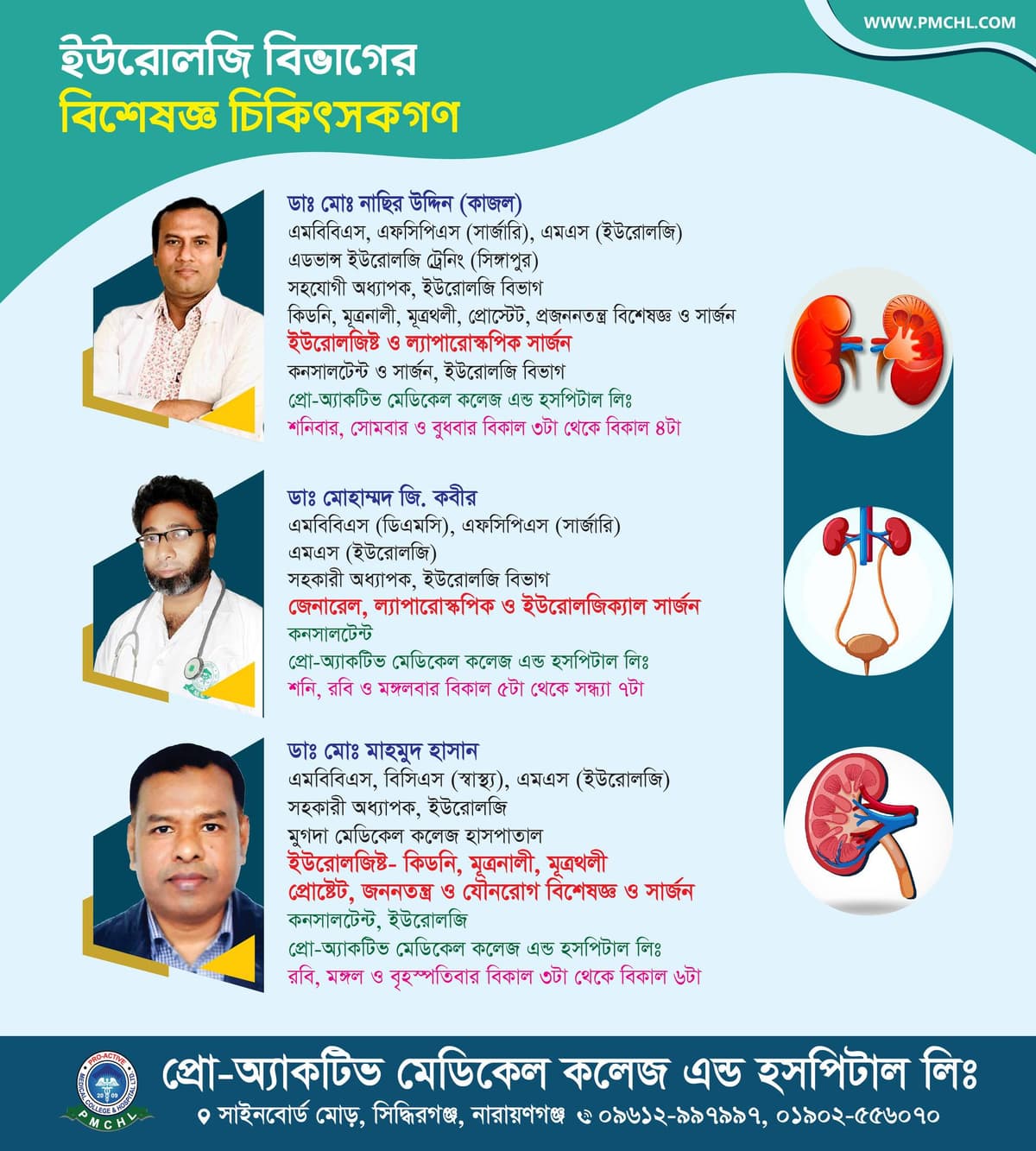 Department of Urology