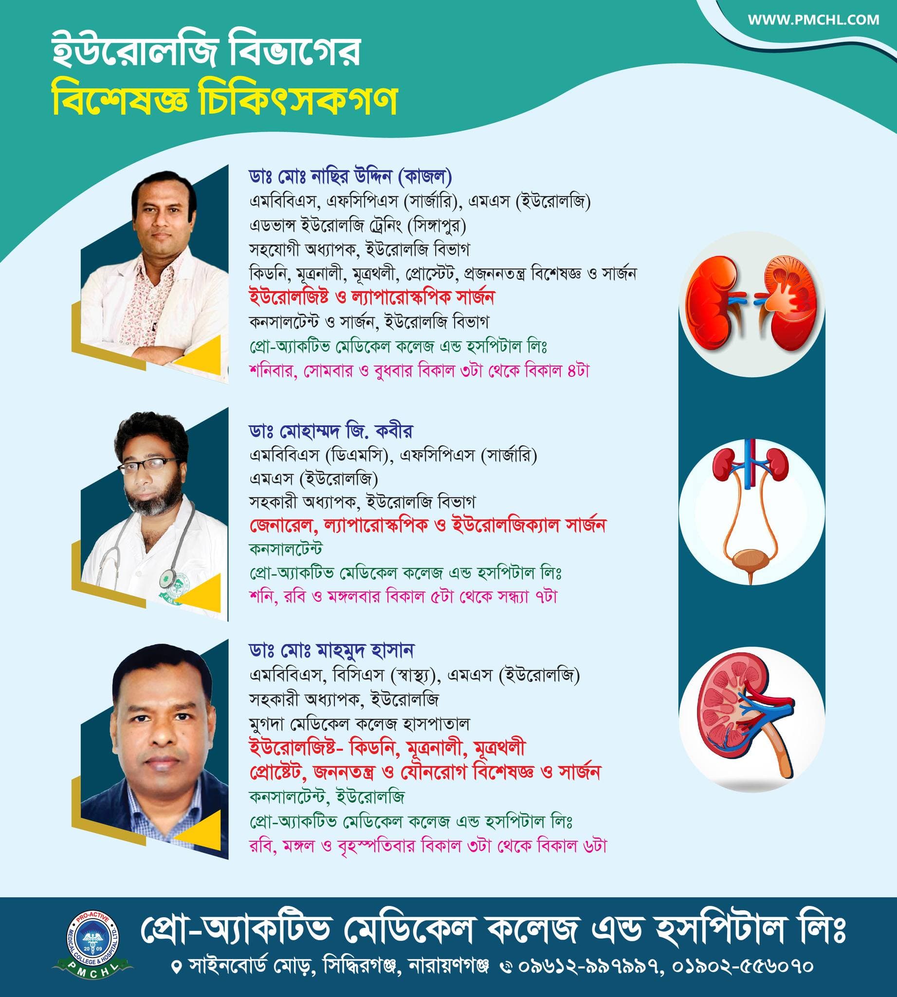 Department of Urology